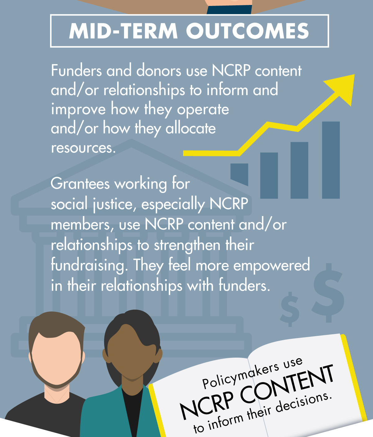 Long-term we want to see an increase in the number of funders who intentionally seek to benefit underserved communities and in the number of serious social justice funders. We also want to see an increase in the amount of multi-year general operating funding going toward social justice. We also want to see an increase in the number of individual donors supporting social justice. Finally, we want to see an increase in the mission investments that benefit underserved communities, and in diversity among trustees and CEOs of foundations.