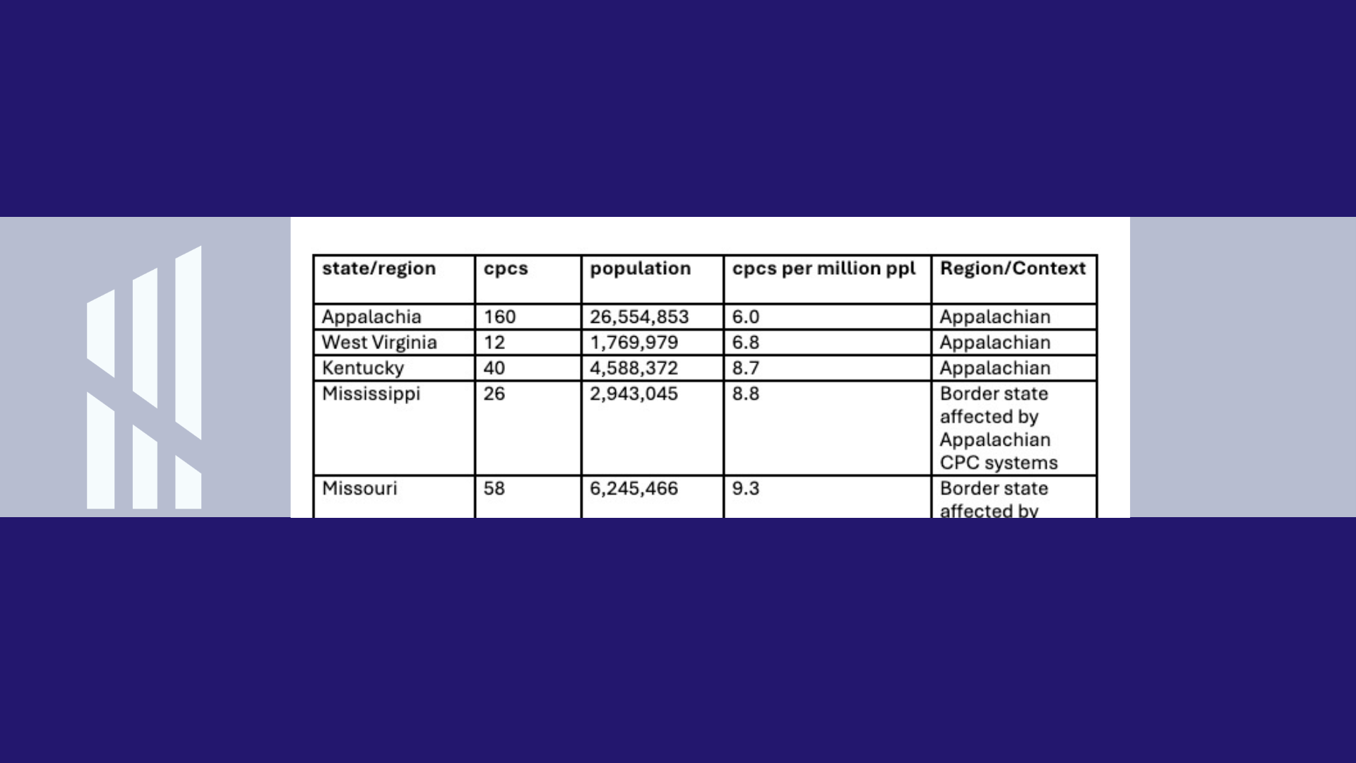 Default category image